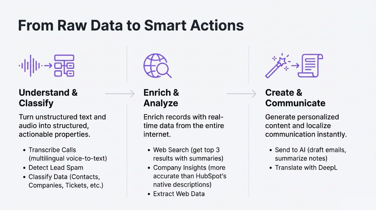 App cards and bundle pricing